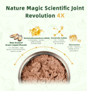 Product carousel Indicator