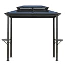 Product carousel Indicator