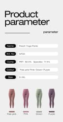 Product carousel Indicator