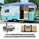 Product carousel Indicator