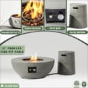 Product carousel Indicator