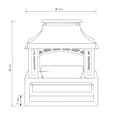 Product carousel Indicator