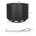 Product carousel Indicator