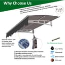 Product carousel Indicator