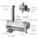 Product carousel Indicator