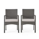 Product carousel Indicator