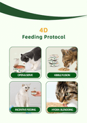 Product carousel Indicator