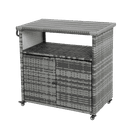Product carousel Indicator