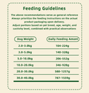 Product carousel Indicator