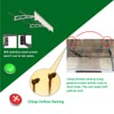 Product carousel Indicator