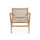 Product carousel Indicator