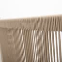 Product carousel Indicator