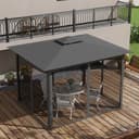 Product carousel Indicator