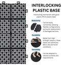 Product carousel Indicator