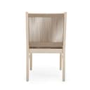 Product carousel Indicator