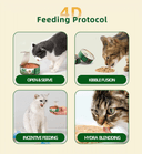 Product carousel Indicator