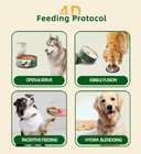 Product carousel Indicator