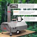 Product carousel Indicator