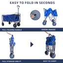 Product carousel Indicator