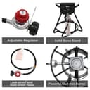 Product carousel Indicator