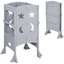 Product carousel Indicator