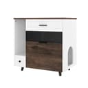 Product carousel Indicator