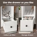 Product carousel Indicator