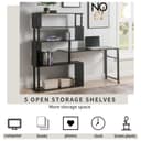 Product carousel Indicator