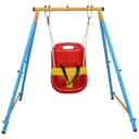 Product carousel Indicator