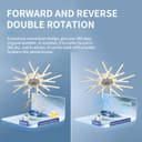 Product carousel Indicator