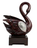 Product carousel Indicator