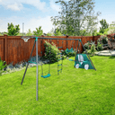 Product carousel Indicator