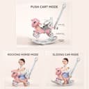 Product carousel Indicator