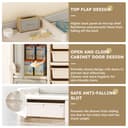 Product carousel Indicator