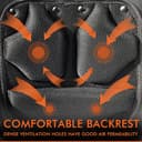 Product carousel Indicator