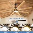 Product carousel Indicator