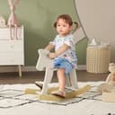 Product carousel Indicator