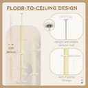 Product carousel Indicator