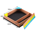 Product carousel Indicator