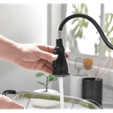 Product carousel Indicator