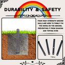 Product carousel Indicator