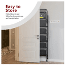 Product carousel Indicator