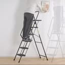 Product carousel Indicator