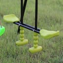 Product carousel Indicator