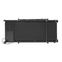 Product carousel Indicator