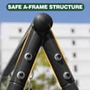 Product carousel Indicator