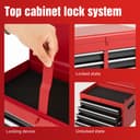 Product carousel Indicator