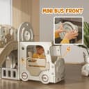 Product carousel Indicator