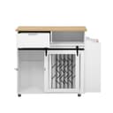 Product carousel Indicator