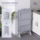 Product carousel Indicator